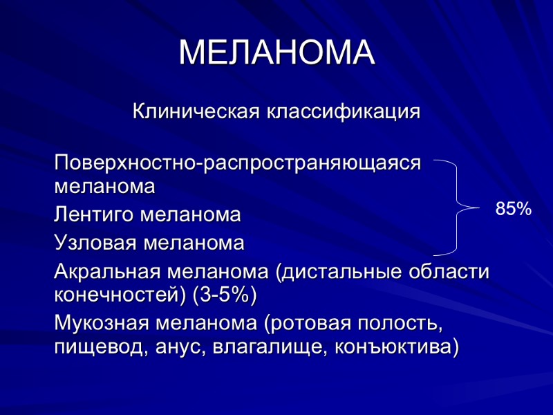 МЕЛАНОМА Клиническая классификация  Поверхностно-распространяющаяся меланома  Лентиго меланома  Узловая меланома  Акральная